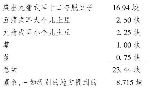 《瓦尔登湖》插图